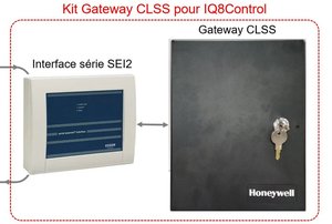 784861 | Kit Gateway CLSS pour ECS IQ8Control (62,5KB)